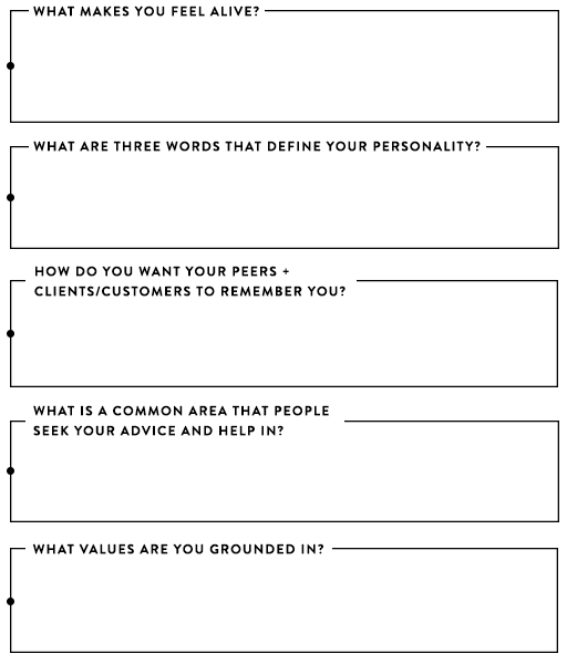 Know Yourself, Know Your Brand (and a Worksheet to Help You Define it